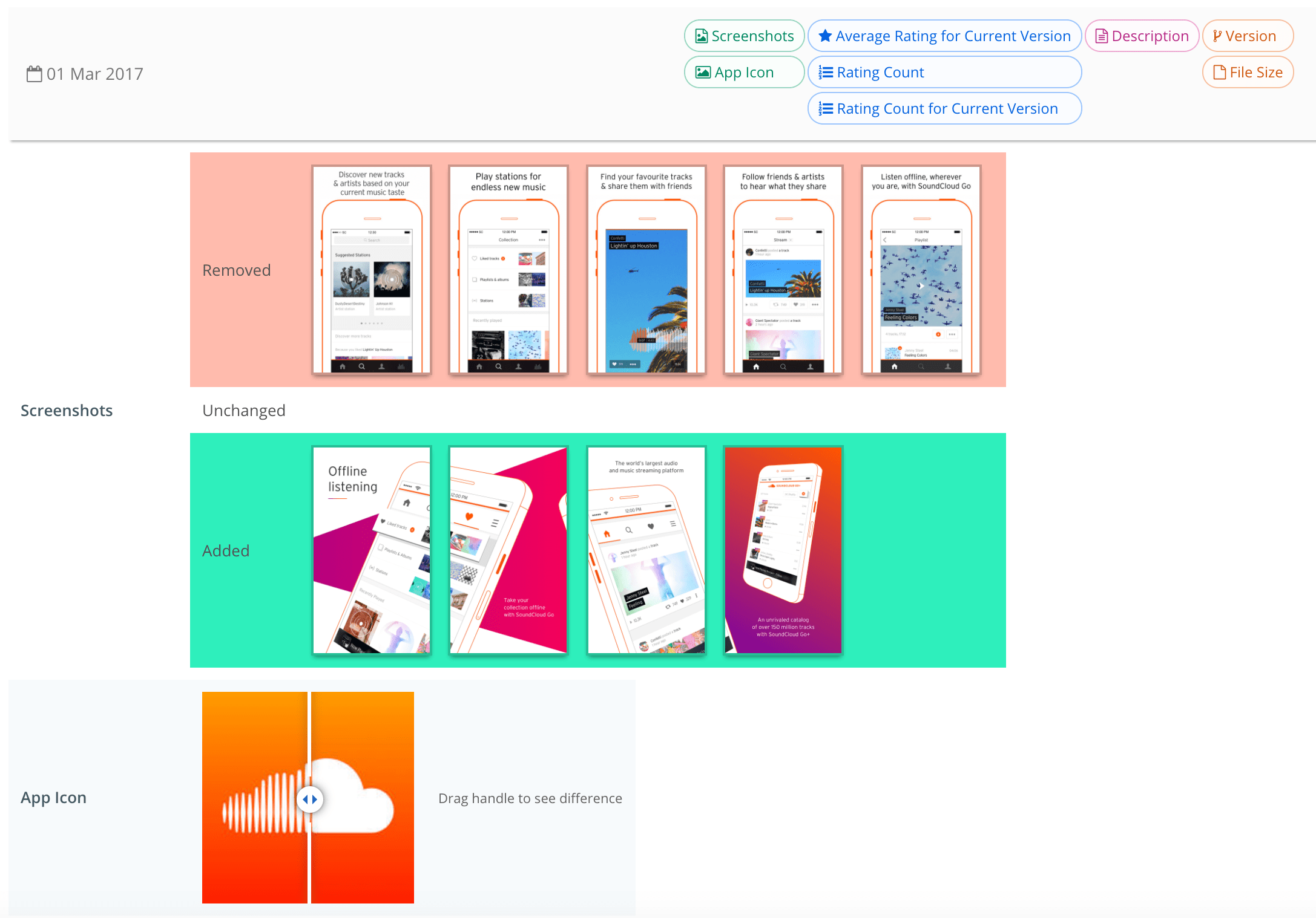 soundcloud changed their screenshots to a set of 4-min