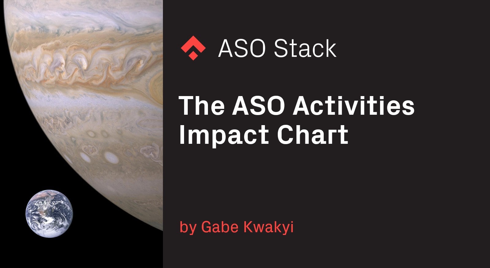 The App Store Optimization Activities Impact Chart -min