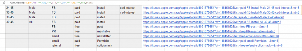 links at scale