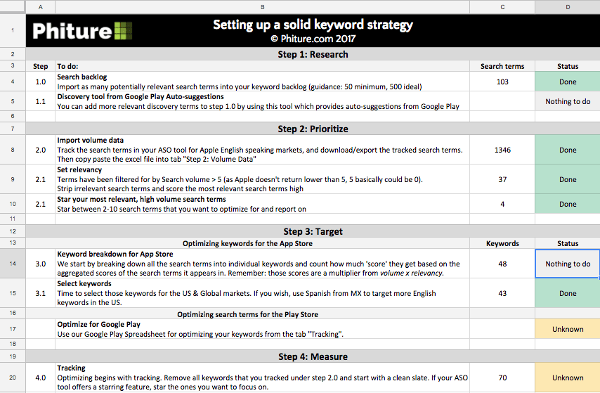 Using the Keyword Optimization Cycle to Increase App & Play Store ...