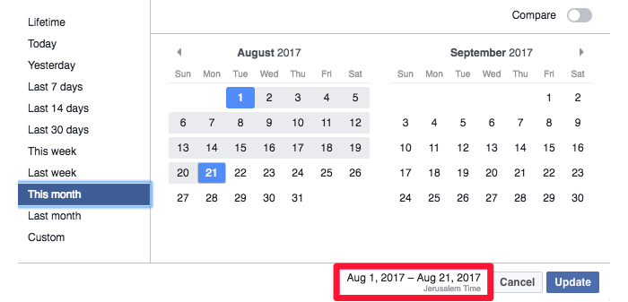 Facebook reminder in relation to current account timezone