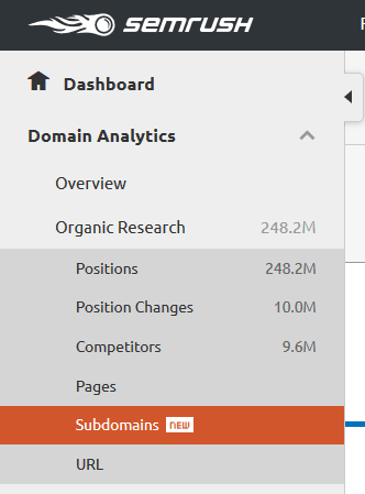 semrush subdomains