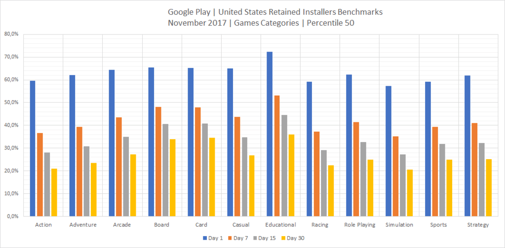 installers benchmarks november 2017-min