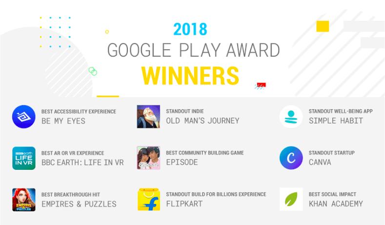 Google Play Award winners