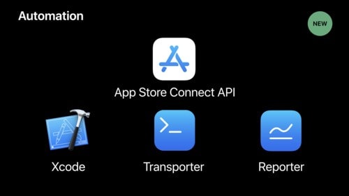 automation app store connect api-min