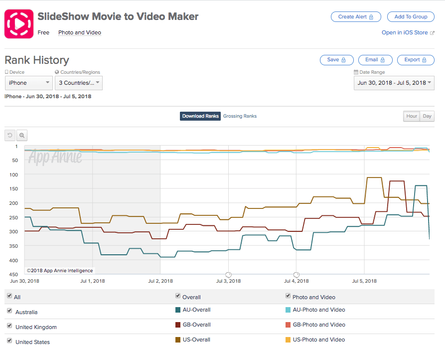 slideshow movie to video maker-min