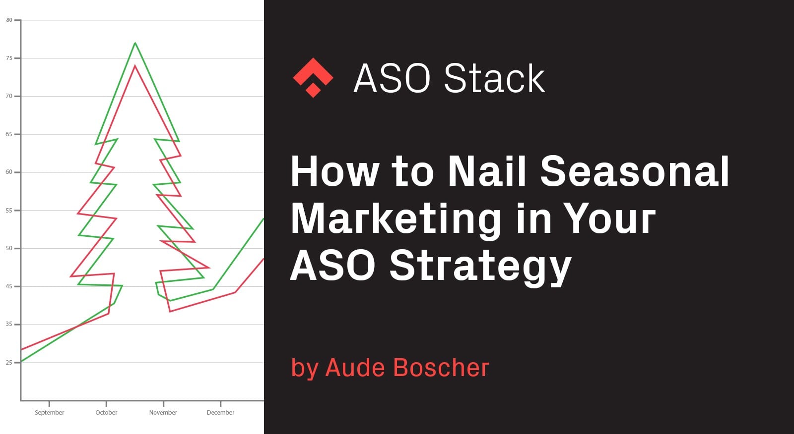 How to Nail Seasonal Marketing in Your ASO Strategy -min