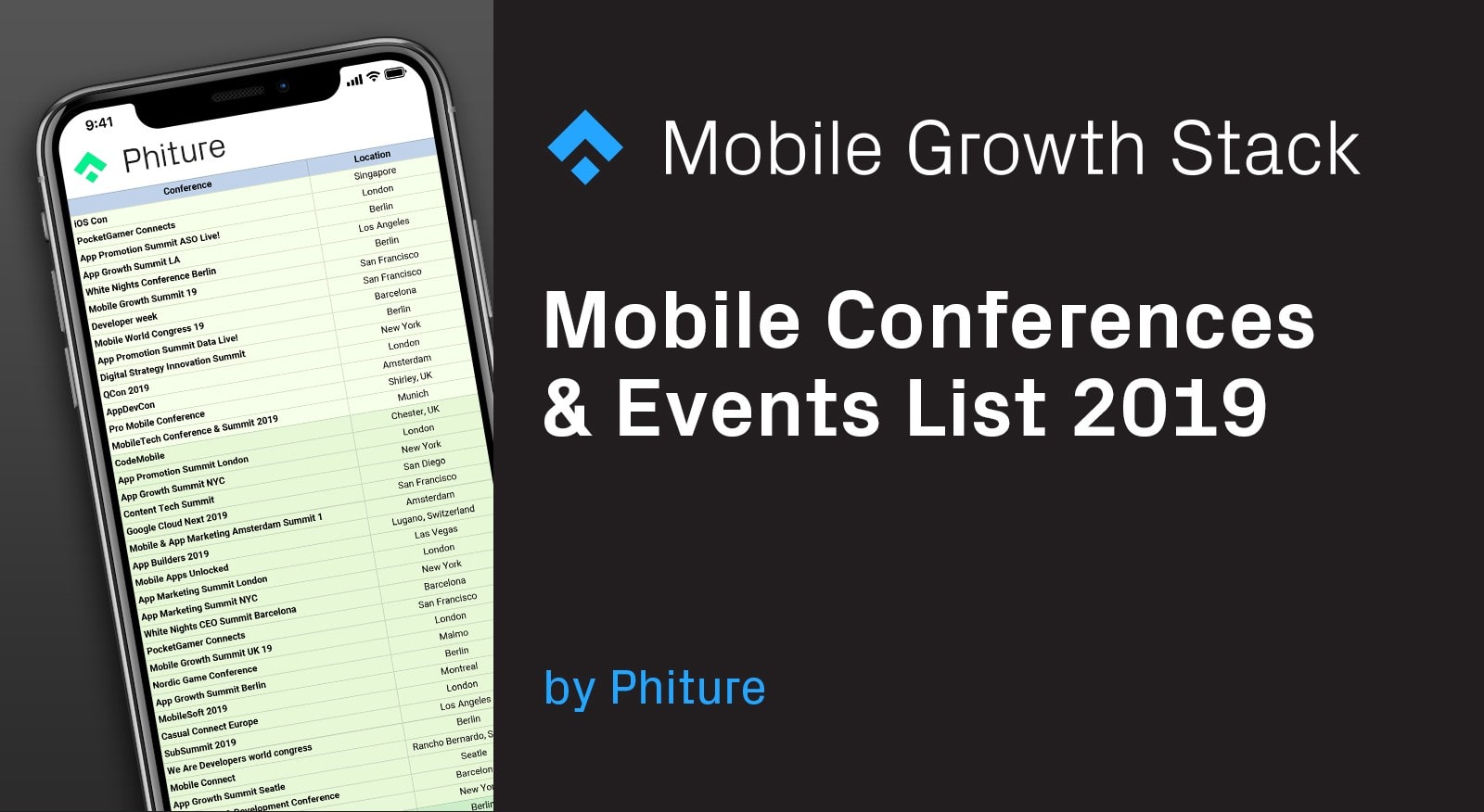 Mobile Conferences & Events List 2019