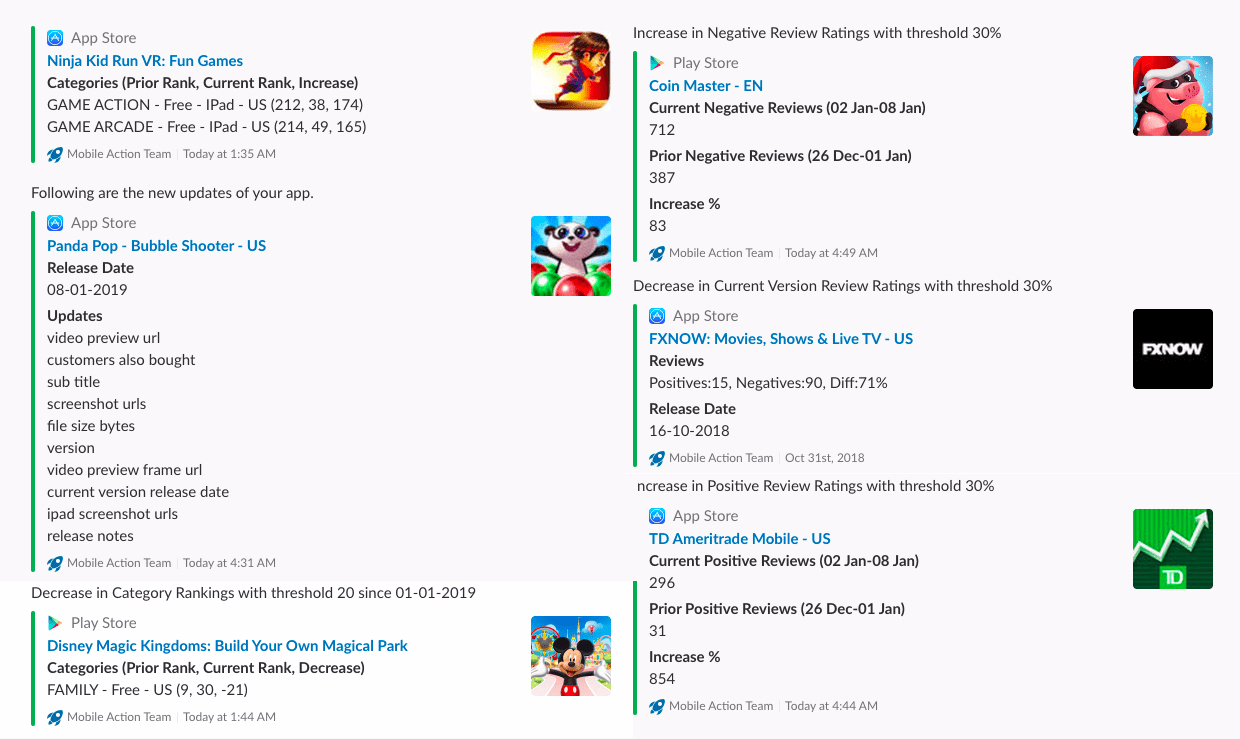 Category rank, release info and review ratings sent directly to a Slack channel of your choice