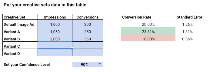 put your creative sets data in this table