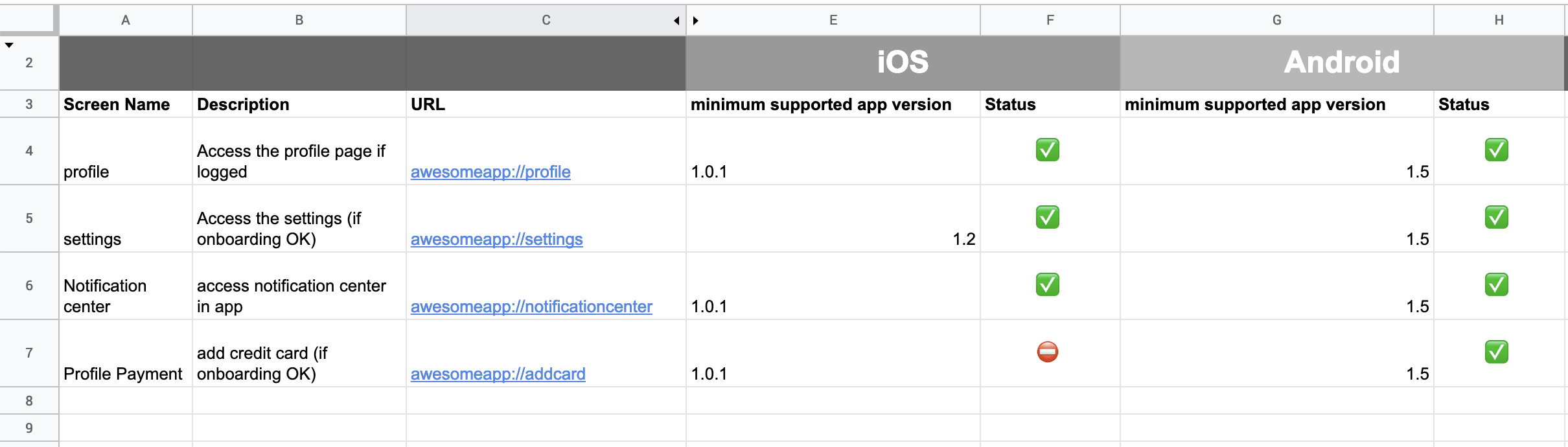 deeplink internal checker