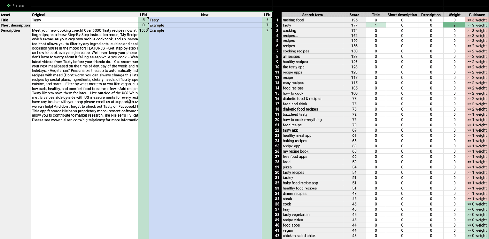 selecting keywords and building metadata for the play store