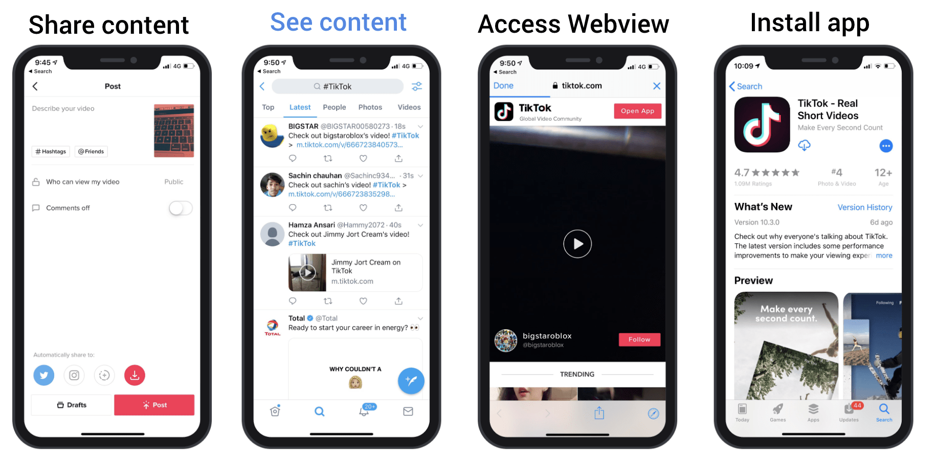 Sharing funnel for TikTok, from the content creation to the app store page