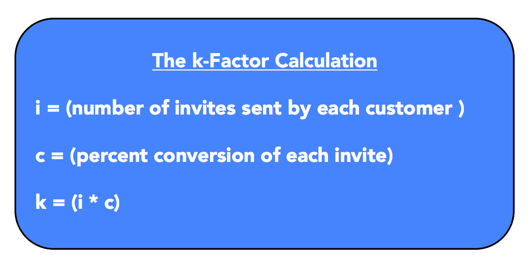 k-factor calculation example