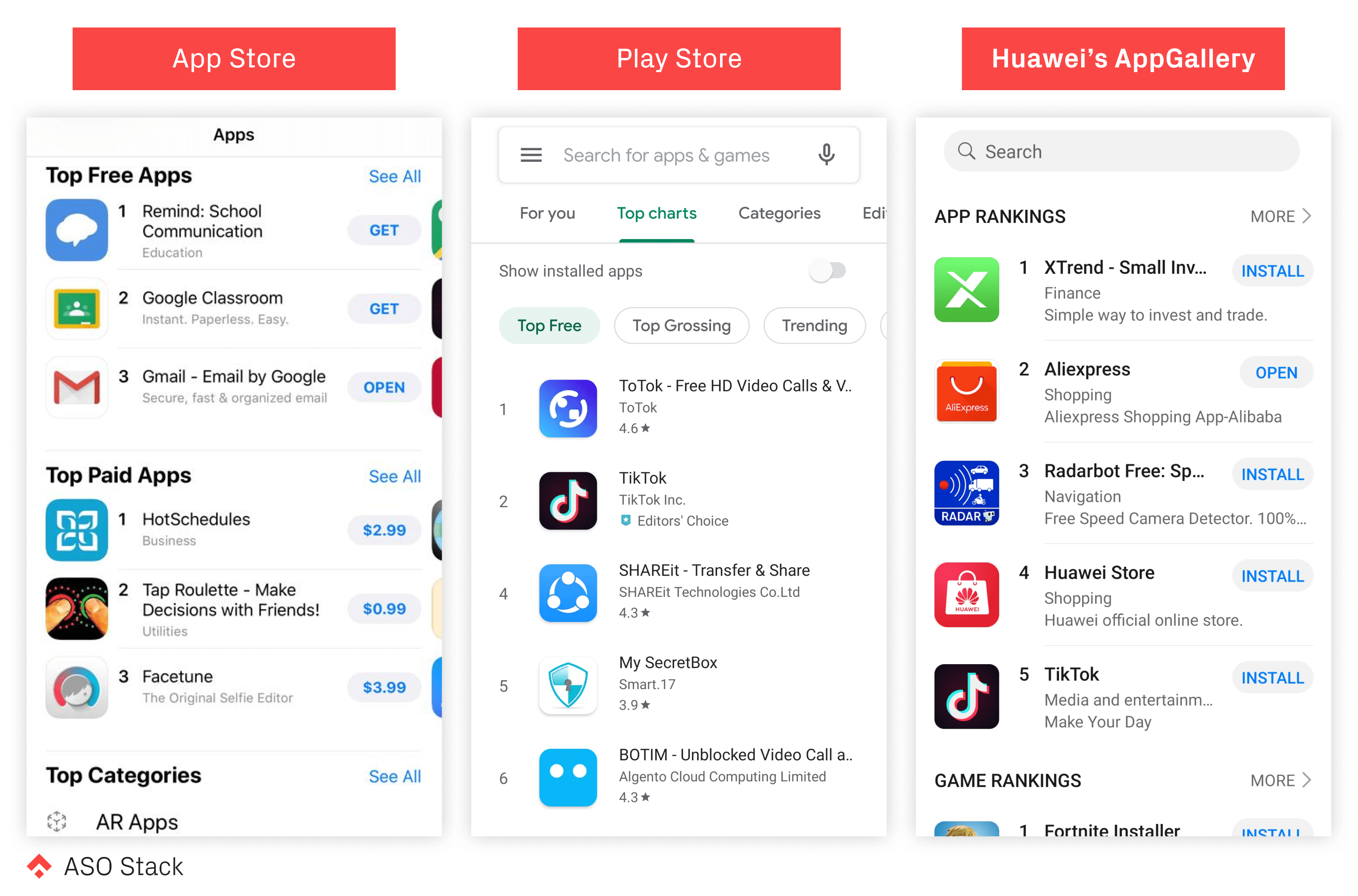 the top apps tab