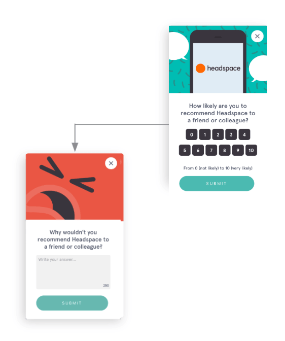 Headspace NPS modal with follow-up detractors survey 
