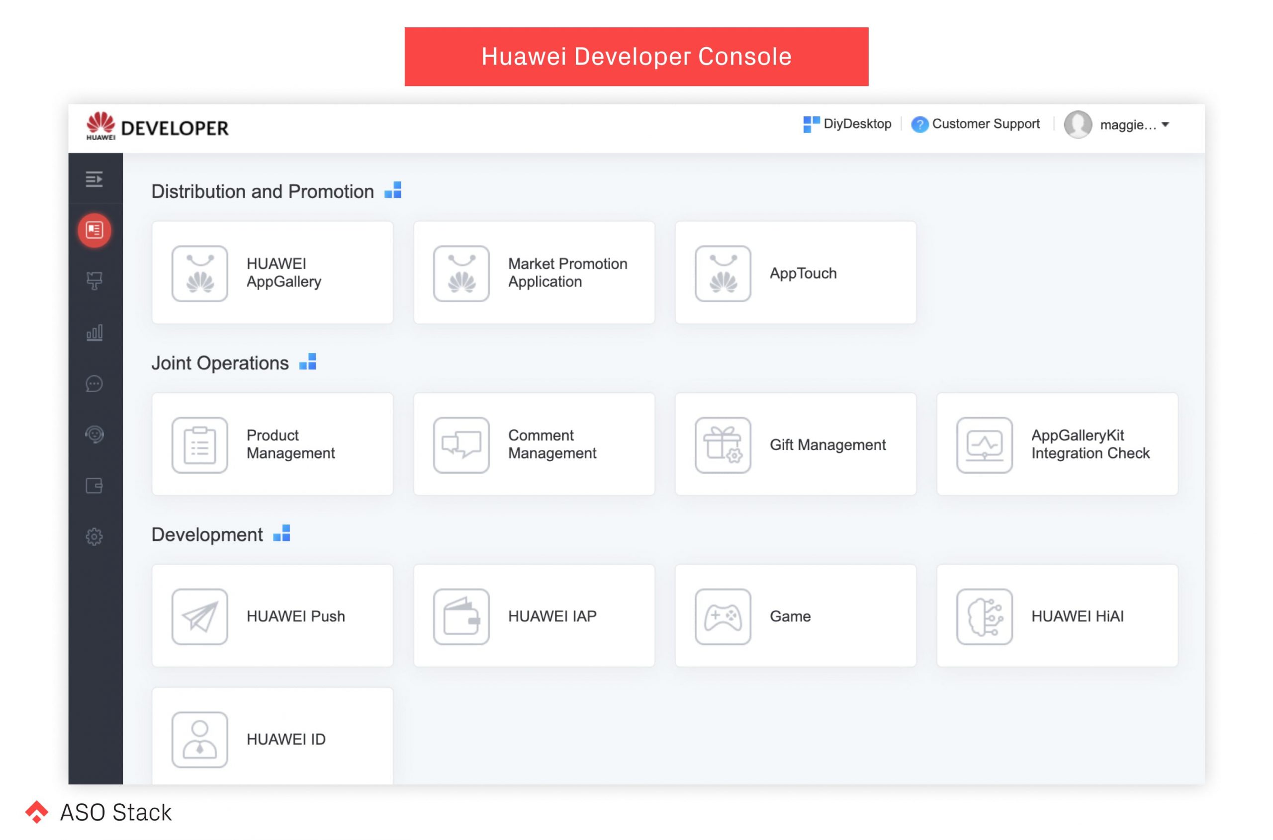 huawei developer console 