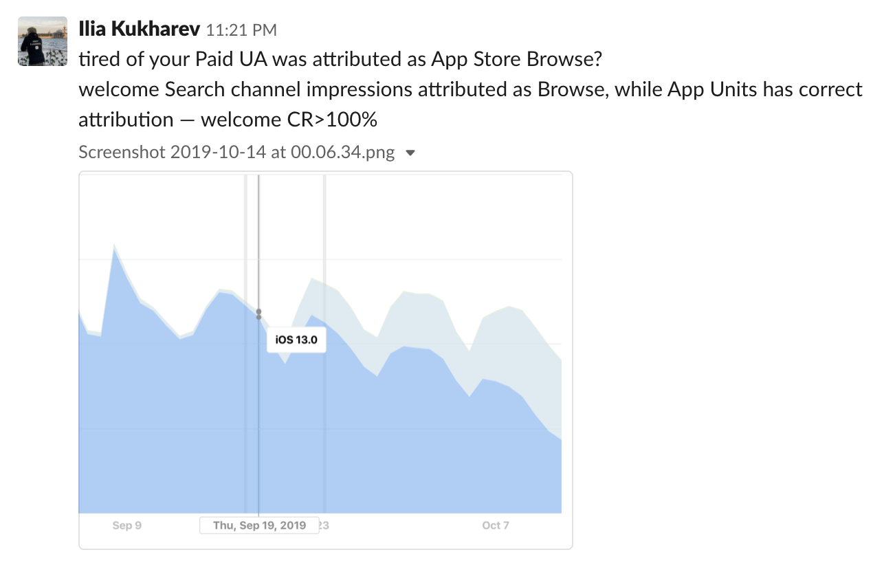 ilia kukharev on aso stack slack community