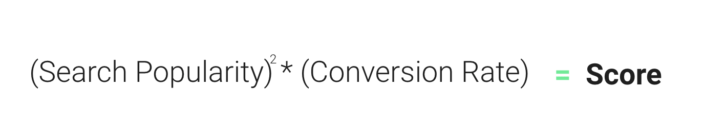 search populairty X conversion rate