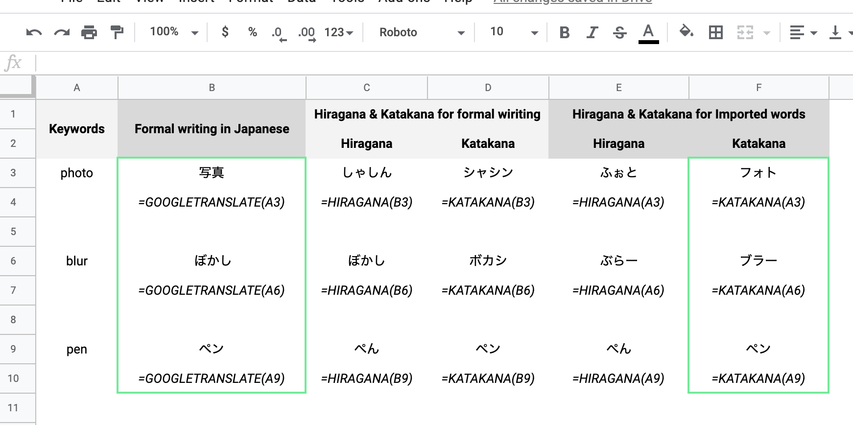 using hiragana API