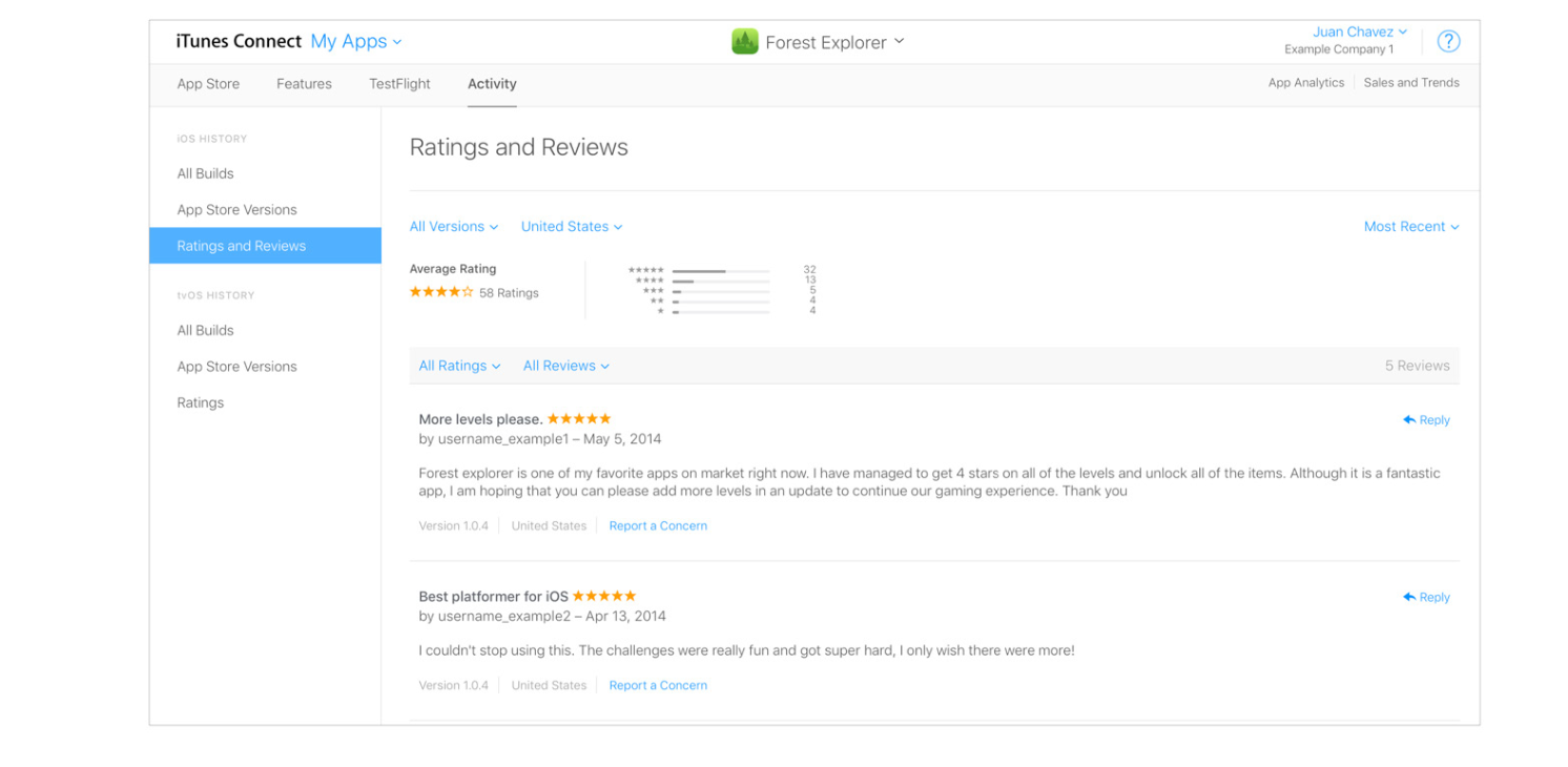 Screenshot of the Google Play Console’s ratings and reviews analysis 