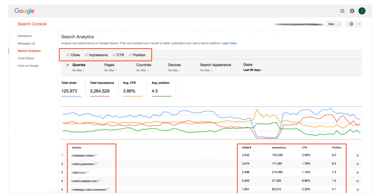Screenshot showing Google Webmaster Tool Search console view
