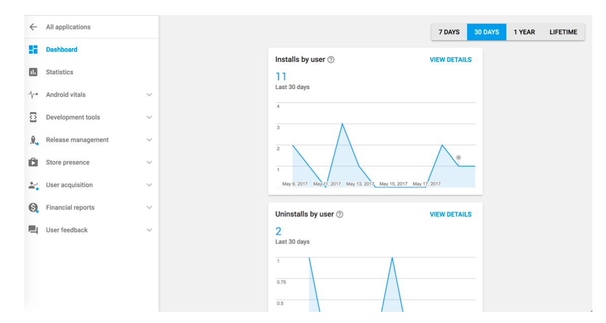 App Teardown - What's Ticketmaster Doing to Stay #1? · ASO Tools and App  Analytics by Appfigures