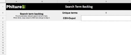 search term backlog