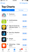 Screenshot showing the top apps chart