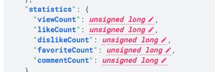 Video statistics from the YouTube API