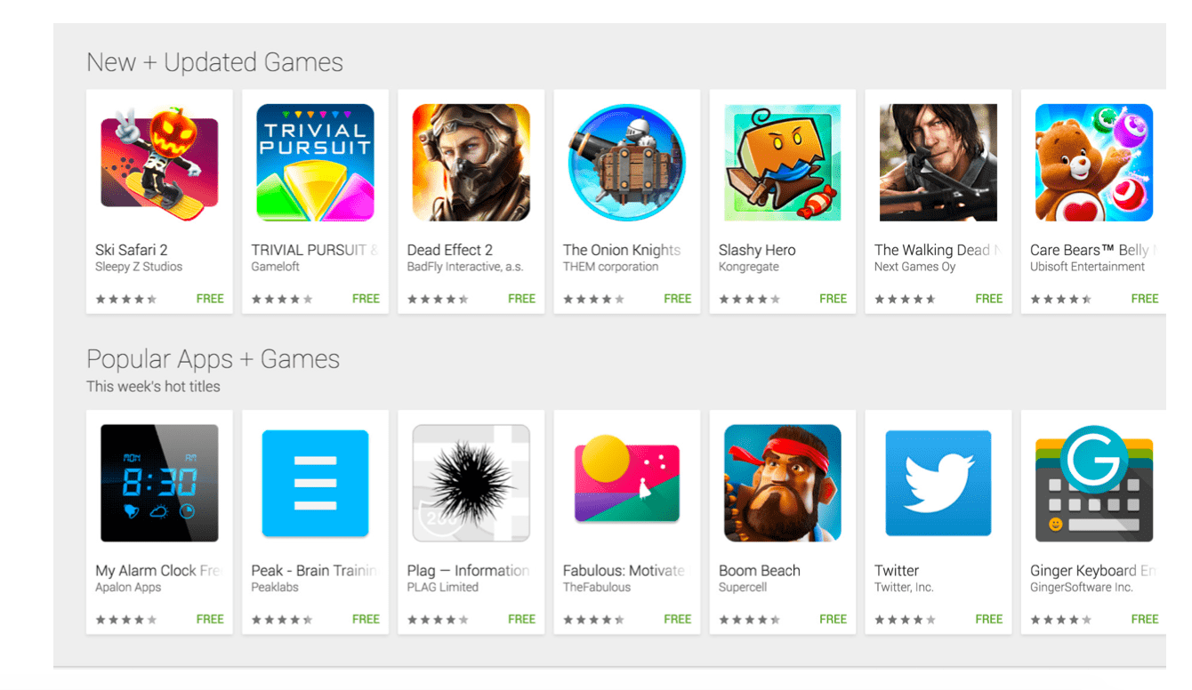 Dead Effect 2 on the third slot on Google Play. The game generated over 0.5M downloads in 10 days on Google Play with a big banner in several Tier 1  countries. 