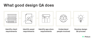 The advantages of good design QA