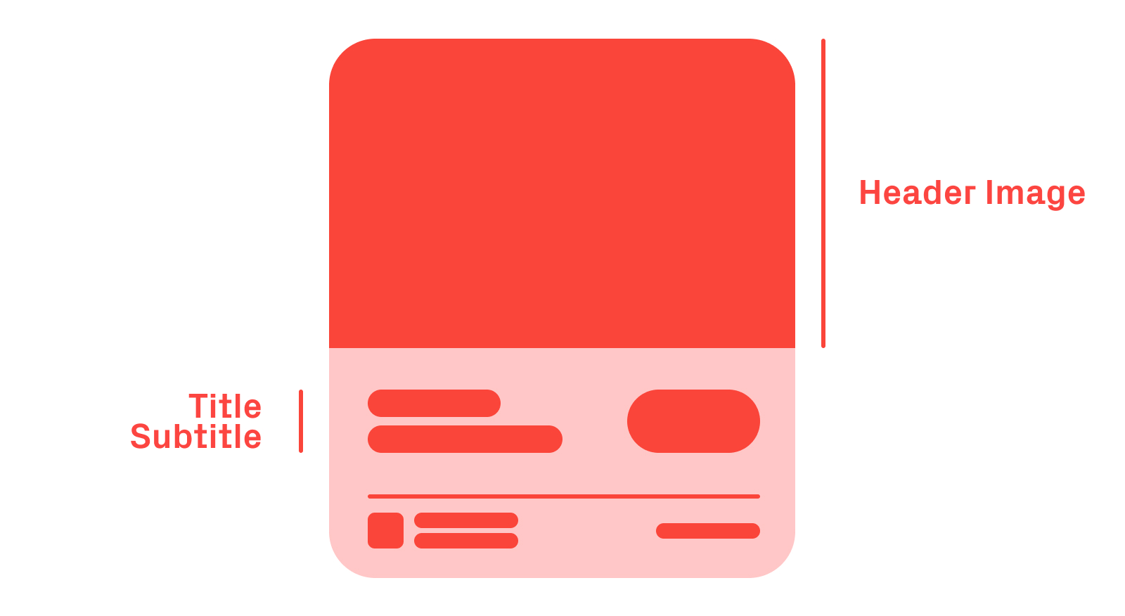 App Clips What are they and why do they matter? Phiture Mobile