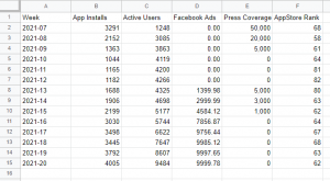 Modern Marketing Mix Modeling (MMM) - Recast