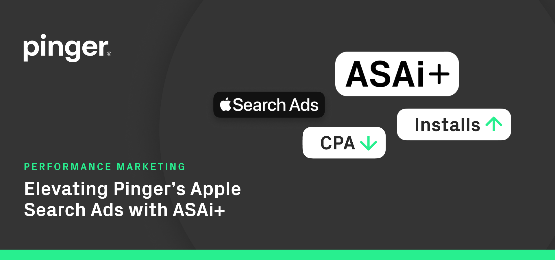 Pinger case study ASAi+