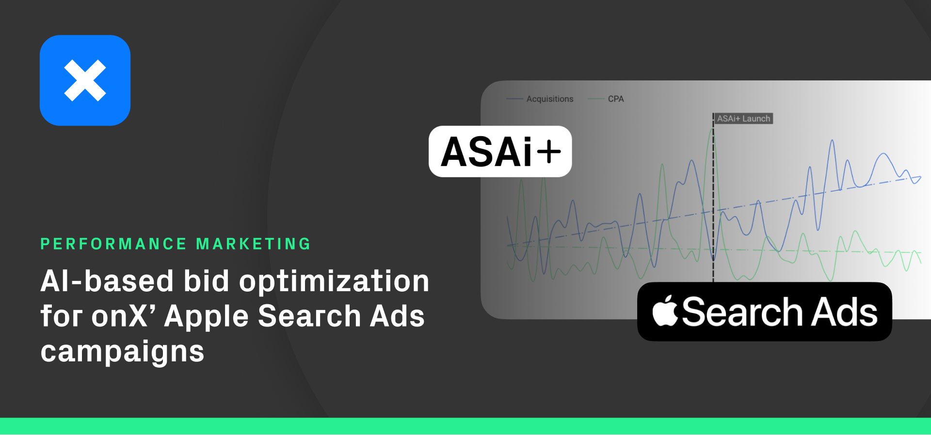 OnX and Phiture ASAI+ case study image