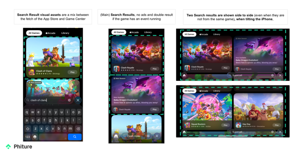 Apple Games app - Search Results Examples Phiture