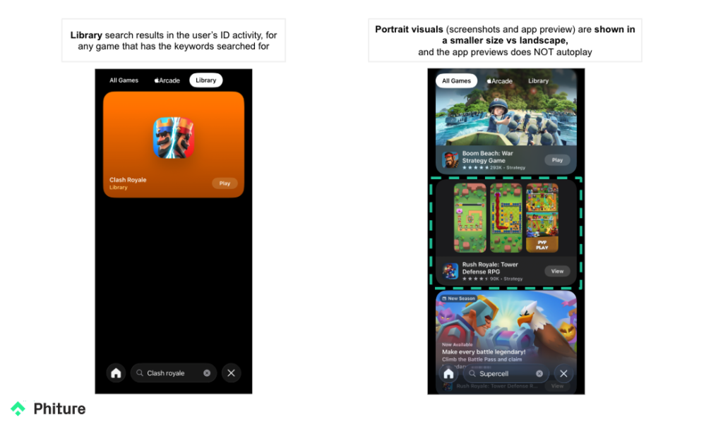 Apple Games app - Search Results examples Phiture iOS26