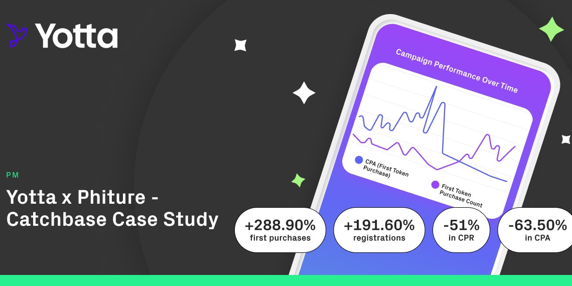 Yotta x Phiture case study