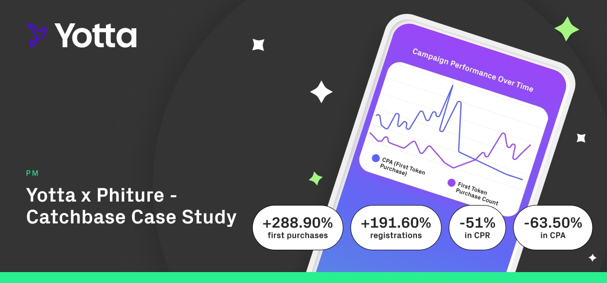 Yotta x Phiture case study