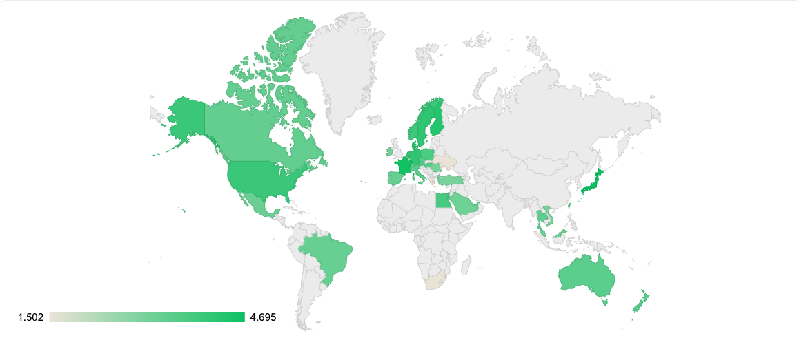 AppTweak Algorithm Change Detector
