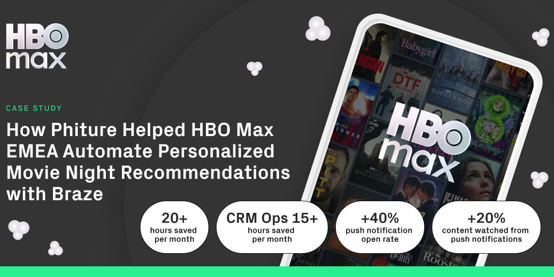 HBO Max Case Study Phiture