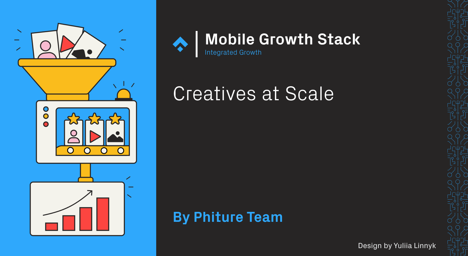 scaling creatives