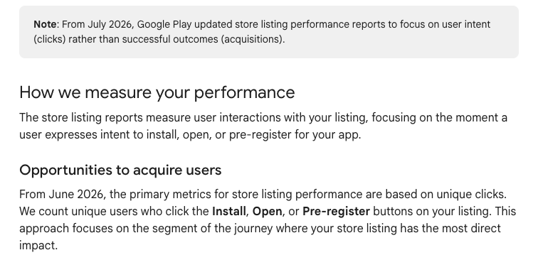 Google Play's store listing performance reports aso monthly 121