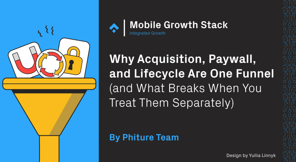 integrated growth monetisation