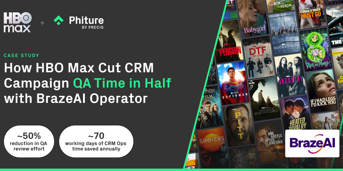Case Study Phiture x HBO MAX