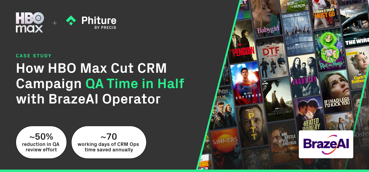 Case Study Phiture x HBO MAX